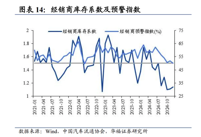 港股汽车板块飙升:利好政策与市场预期共同驱动