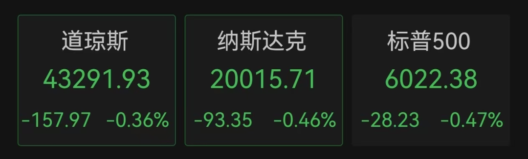 美联储连续三次降息,全球货币政策走向何方?