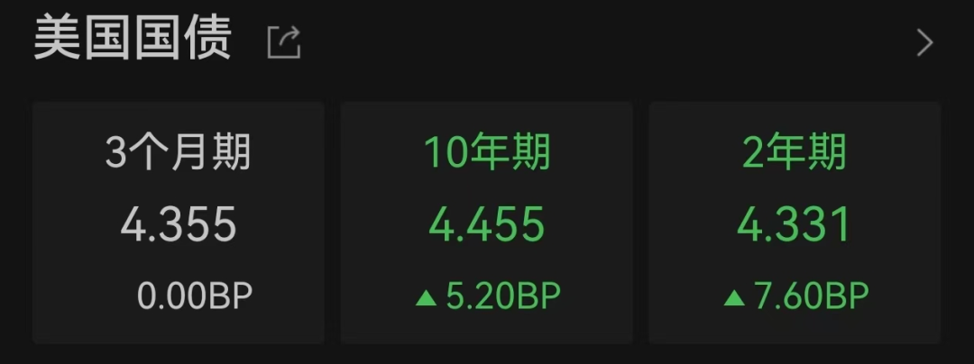 美联储连续三次降息,全球货币政策走向何方?