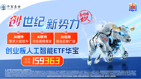 AI硬件股强势反弹:光模块、PCB等细分领域领涨,创业板人工智能ETF引领市场
