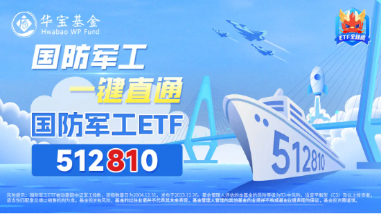 国防军工ETF(512810)纳入互联互通标的:解读投资机遇与风险