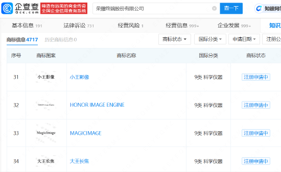 荣耀申请注册"大王影像"商标,区块链技术或将助力影像体验升级